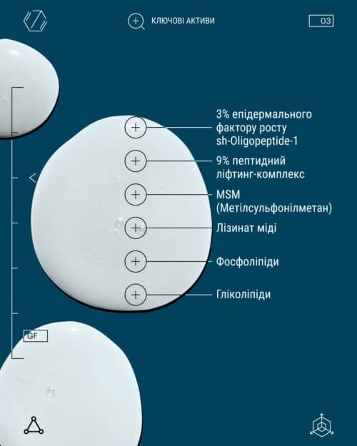 Мультипептидная сыворотка с эффектом лифтинга Allies of Skin Multi Peptides & GF Advanced Lifting Serum 15 мл — изображение 4