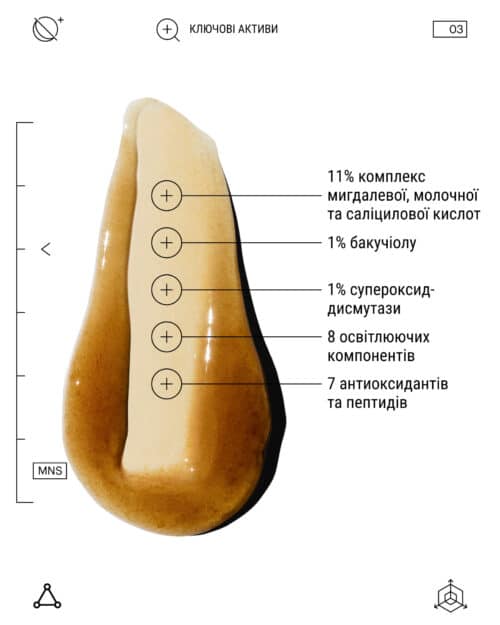 Ночная сыворотка против пигментации Allies of Skin Mandelic Pigmentation Corrector Night Serum 30 мл — изображение 4